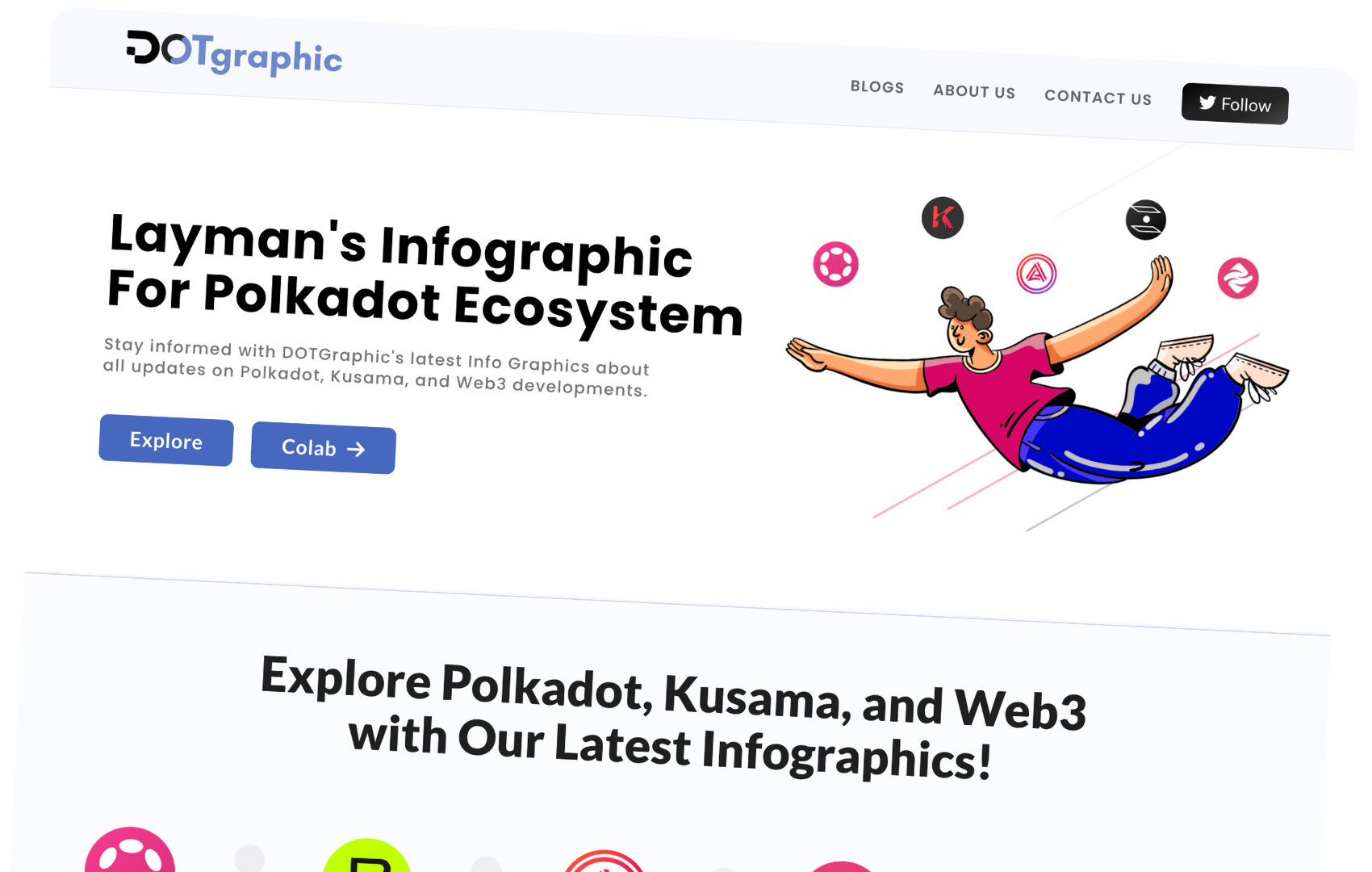 DOTGraphic - Simplified Infographics for the Polkadot Ecosystem